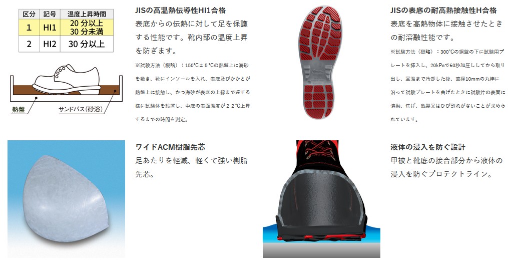 静電気防止