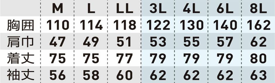 サイズ表