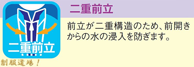 二重前立ての説明画像