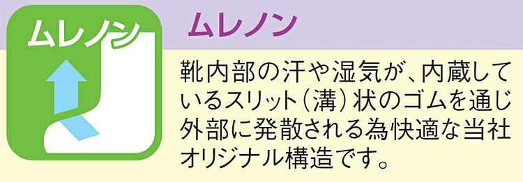 長靴の内部が蒸れない特殊構造です！