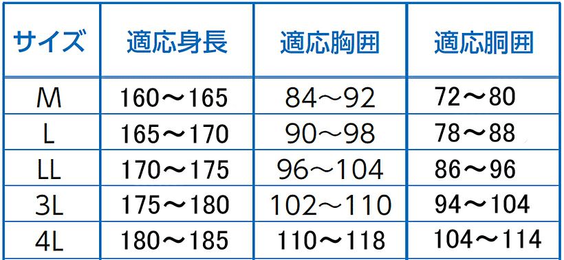 【注意】※オレンジとグリーンはM～3L