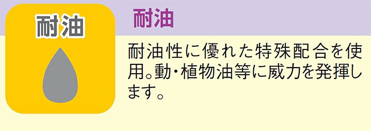 耐油性の説明画像<br> （耐油性とは滑りにくいという意味ではなく、油が付いても劣化しにくいという意味です）