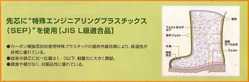 詳細説明画像