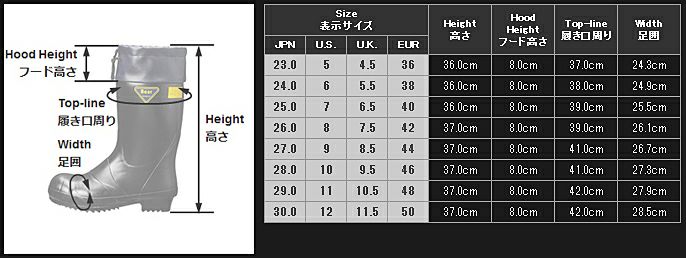 サイズ表