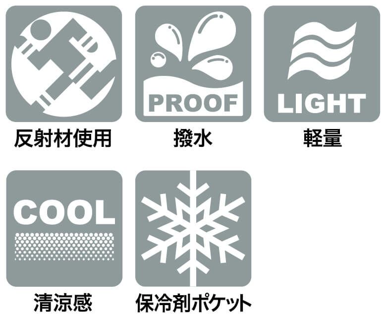撥水加工