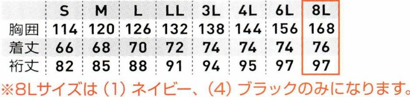 ※裄丈（ゆきたけ）は首の後ろから袖先までの長さのこと。