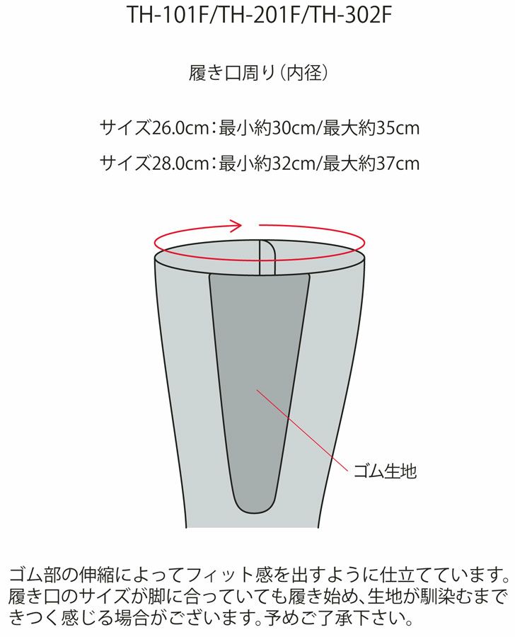 追加詳細