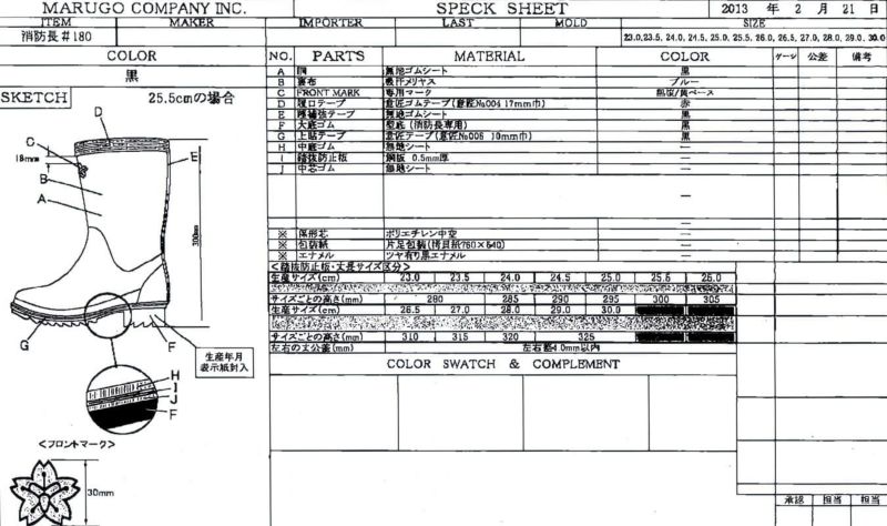 消防団長靴の規格表