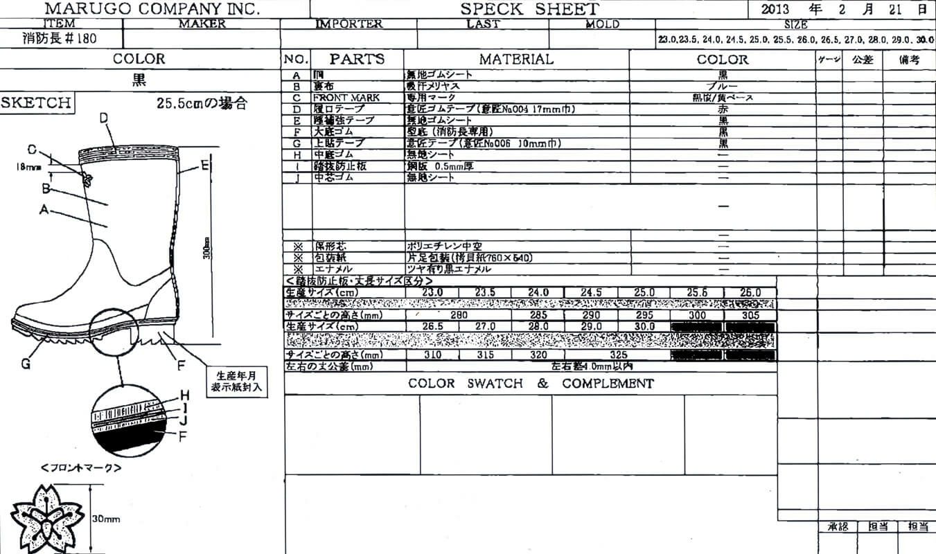 消防団長靴の規格表