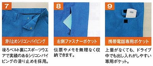 作業ズボンの詳細部分の説明画像です！