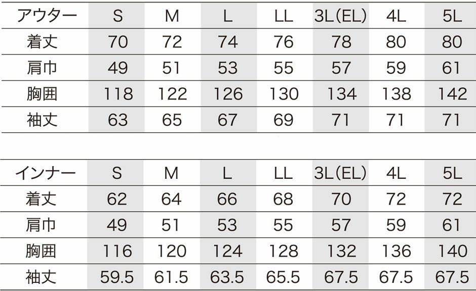 サイズ表