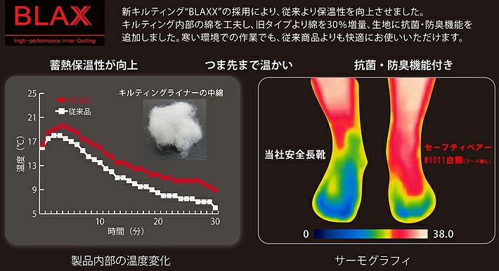 暖かさの説明画像