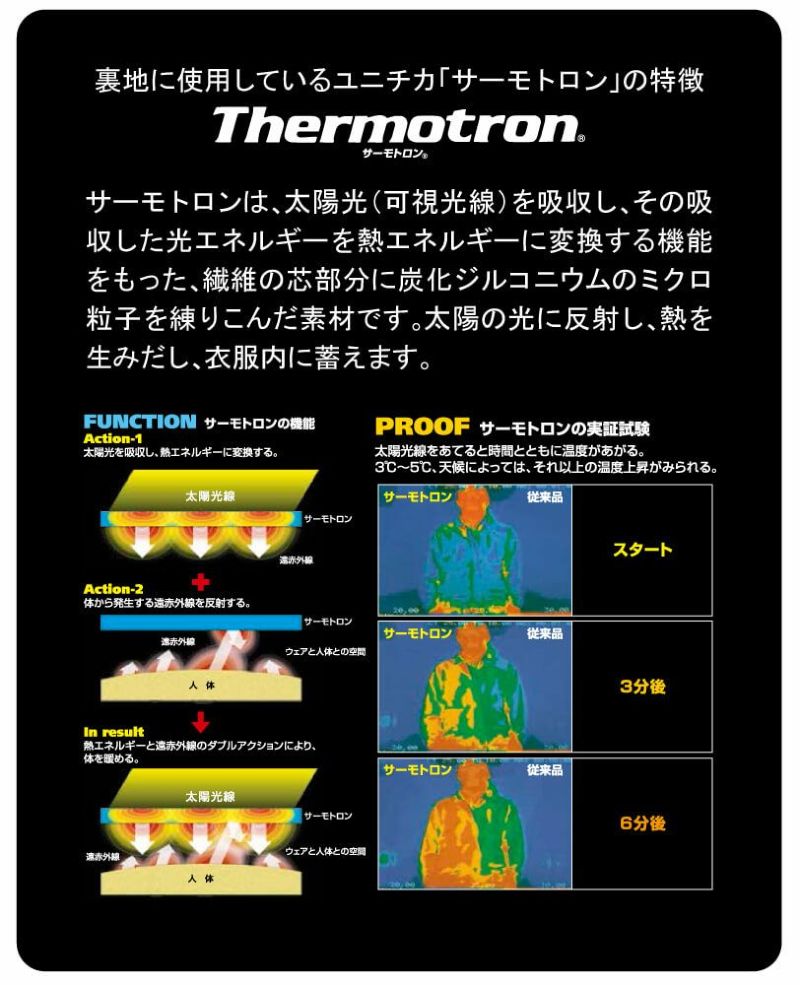 温かい蓄熱素材「サーモトロン」