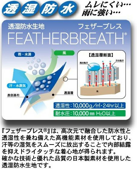 生地素材の詳細