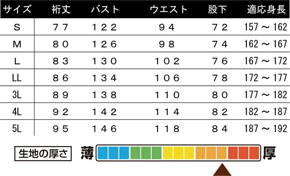 サイズ表
