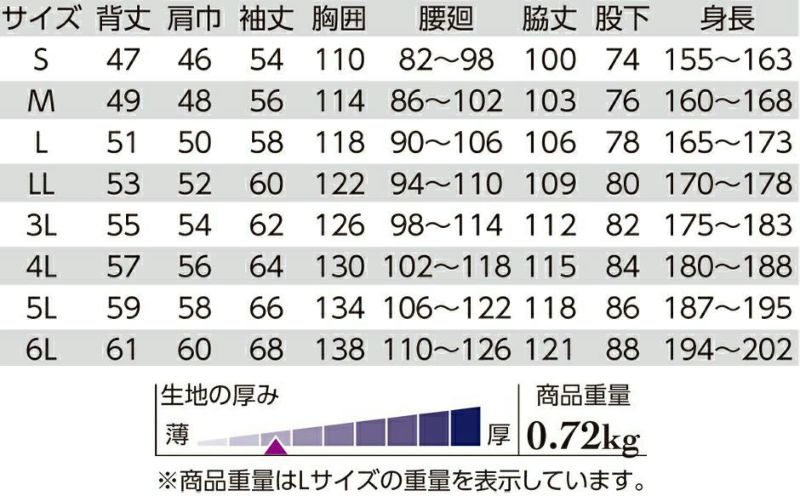 サイズ表
