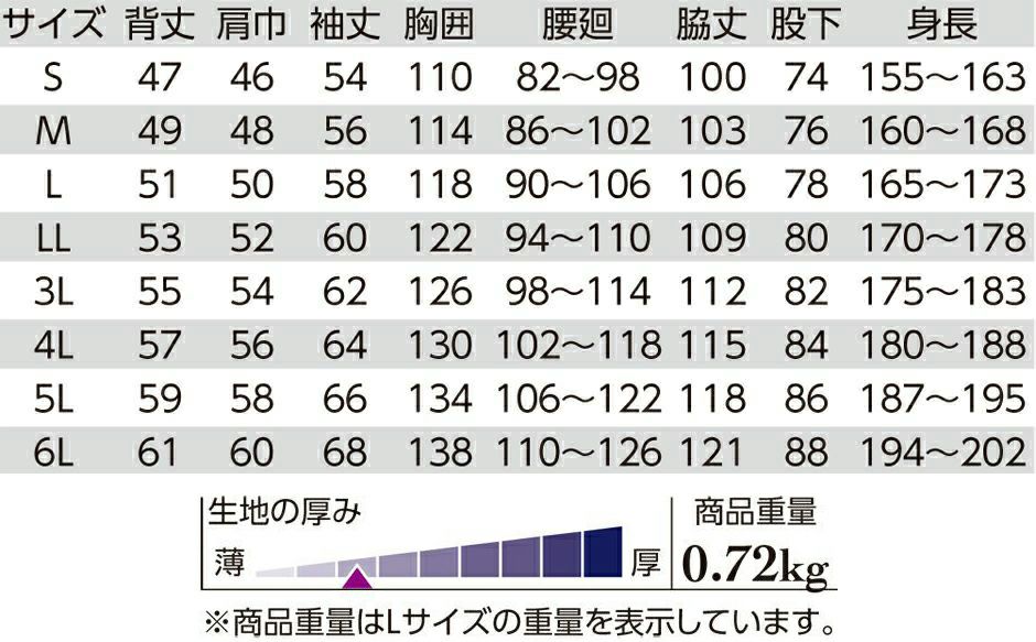 サイズ表