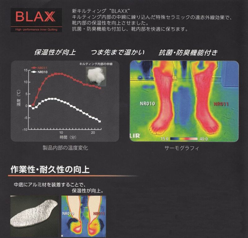 保温力の詳細説明画像