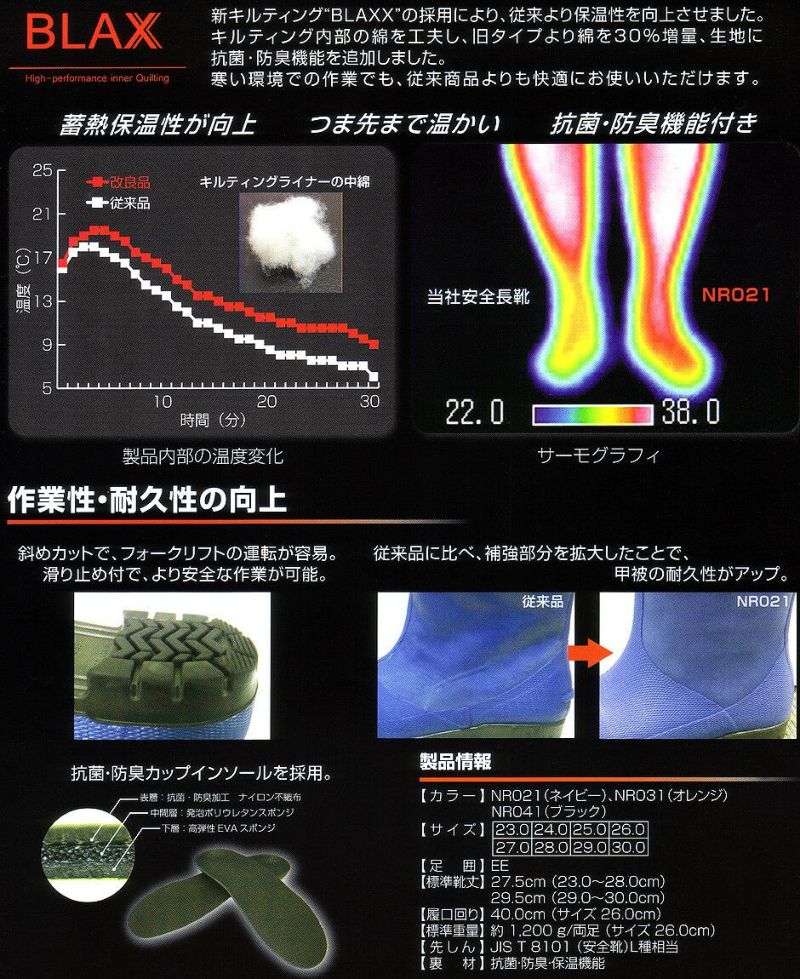 保温力の詳細説明画像