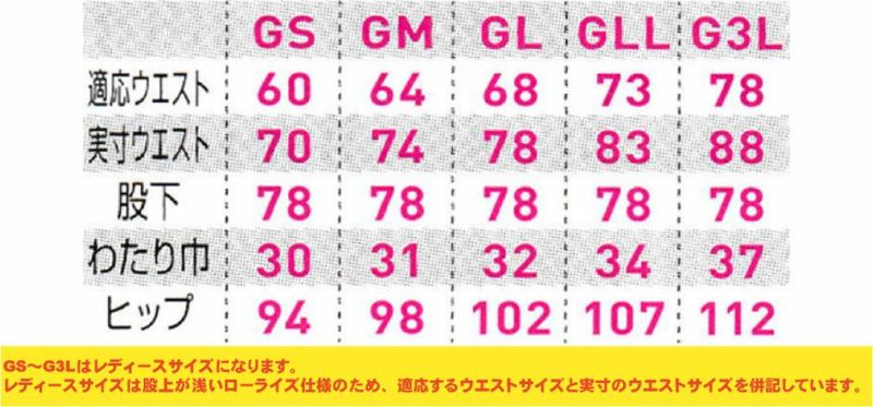 レディースサイズ【GS（60cm）～G3L（78cm）】のサイズ表