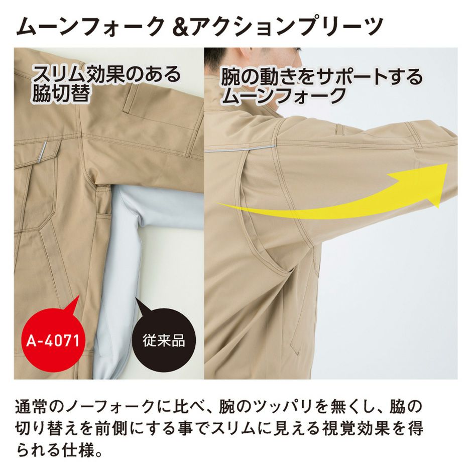 機能１