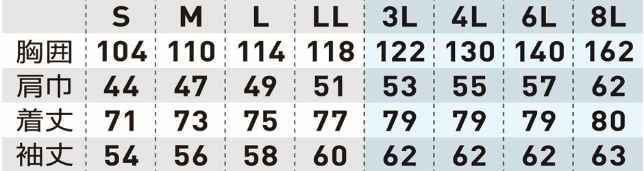 サイズ表