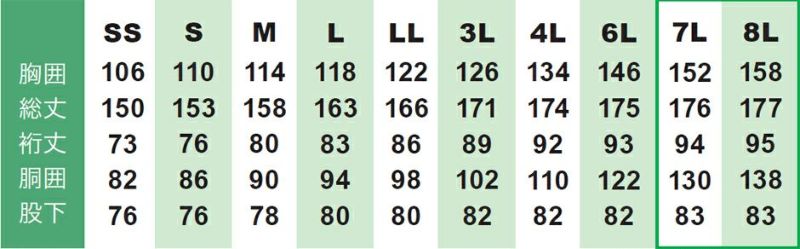 ※裄丈は首の後から袖先までの長さの事です。<br>●「7L・8L」はネイビー・ブラック・ブルーのみとなります。