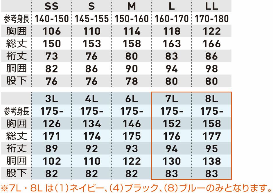 ※裄丈は首の後から袖先までの長さの事です。<br>●「7L・8L」はネイビー・ブラック・ブルーのみとなります。