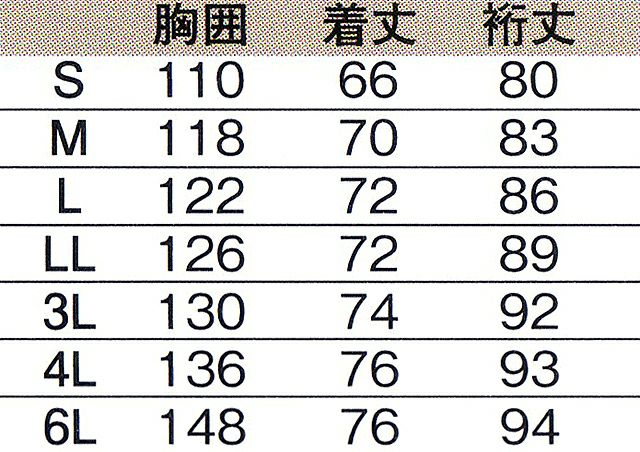 ※裄丈（ゆきたけ）は首の後ろから袖までの長さのことです。<br>※Sサイズは女性用として購入いただく事が多いです。