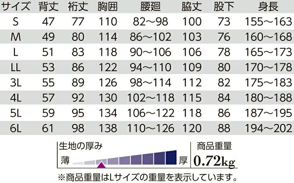 サイズ表