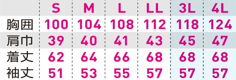 サイズ表