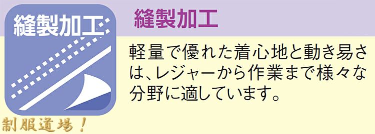 縫製加工の説明画像