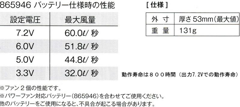 パワーファン対応バッテリー本体