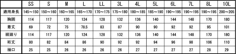 サイズ表<br>※SS～7Lは5色展開、8L・10Lはネイビーのみの生産です。