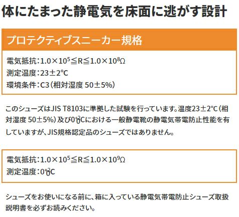 静電気を逃す設計です。