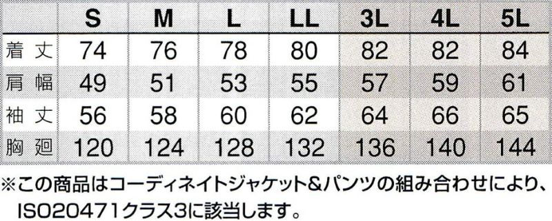 裄丈（ゆきたけ）は首の後ろから袖先までの長さのことです。