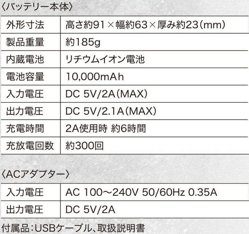 製品情報