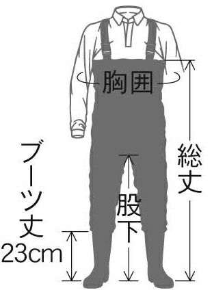 寸法箇所