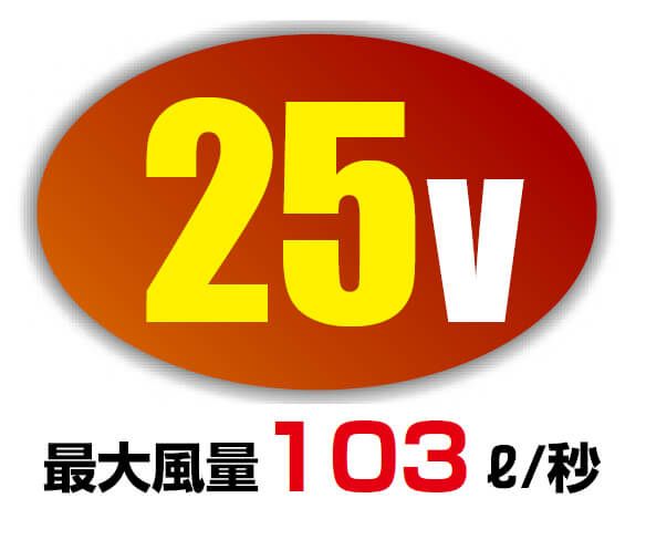 最大風量103リットル
