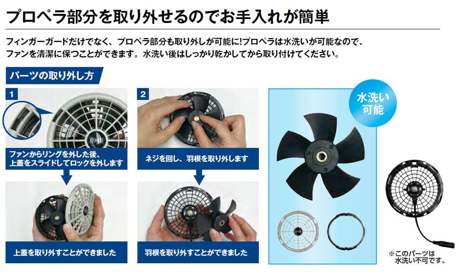 ファンのプロペラ部分は取り外してお手入れが可能