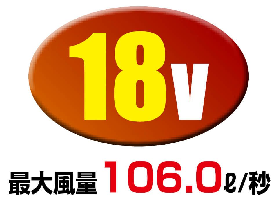 最大風量106リットル