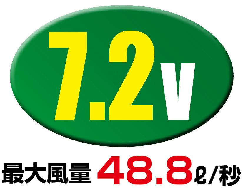 最大風量48リットル