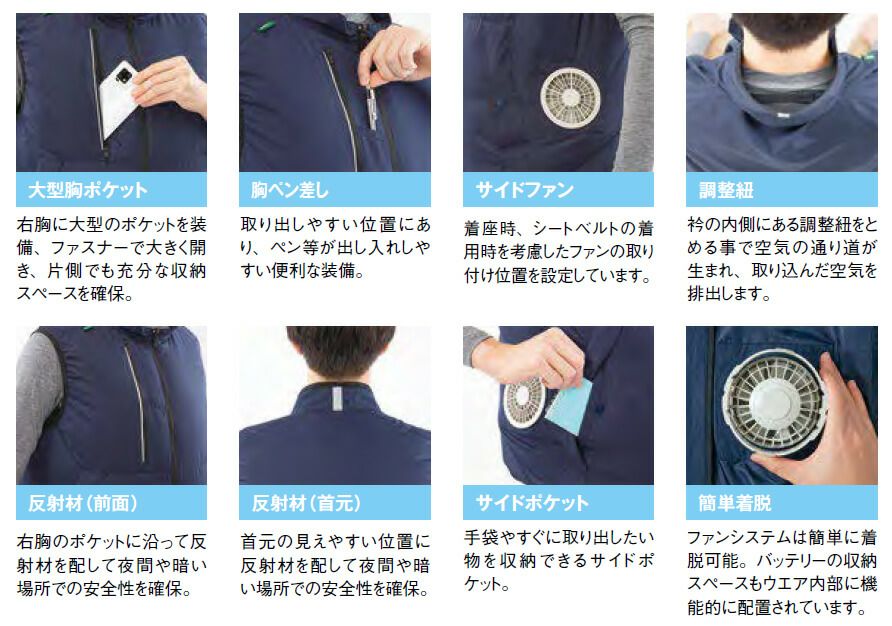 詳細部分