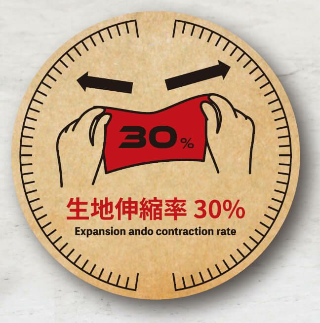 ストレッチ生地の伸縮性30％