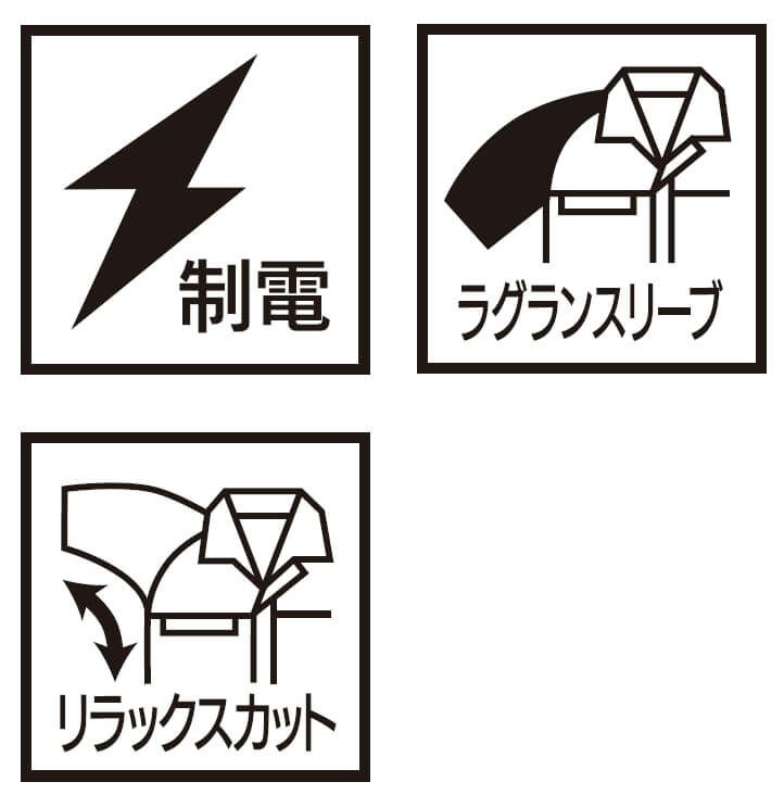 制電加工