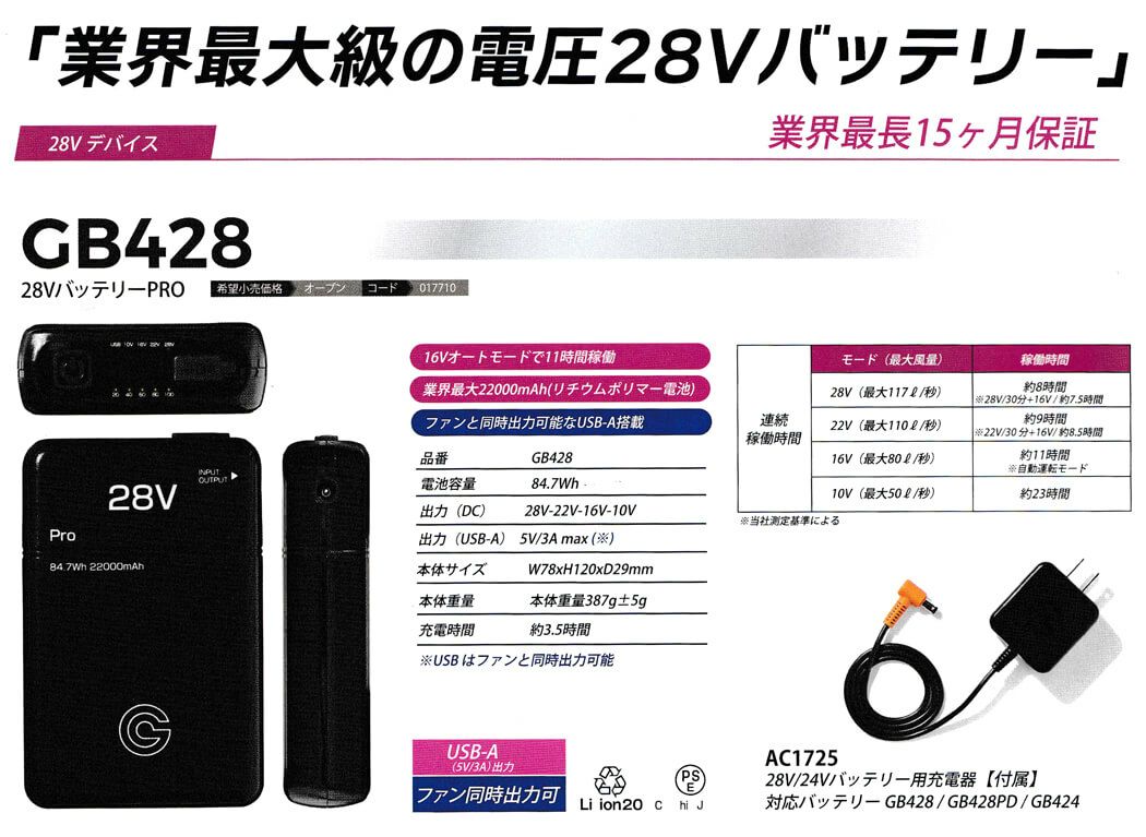 バッテリーの説明画像