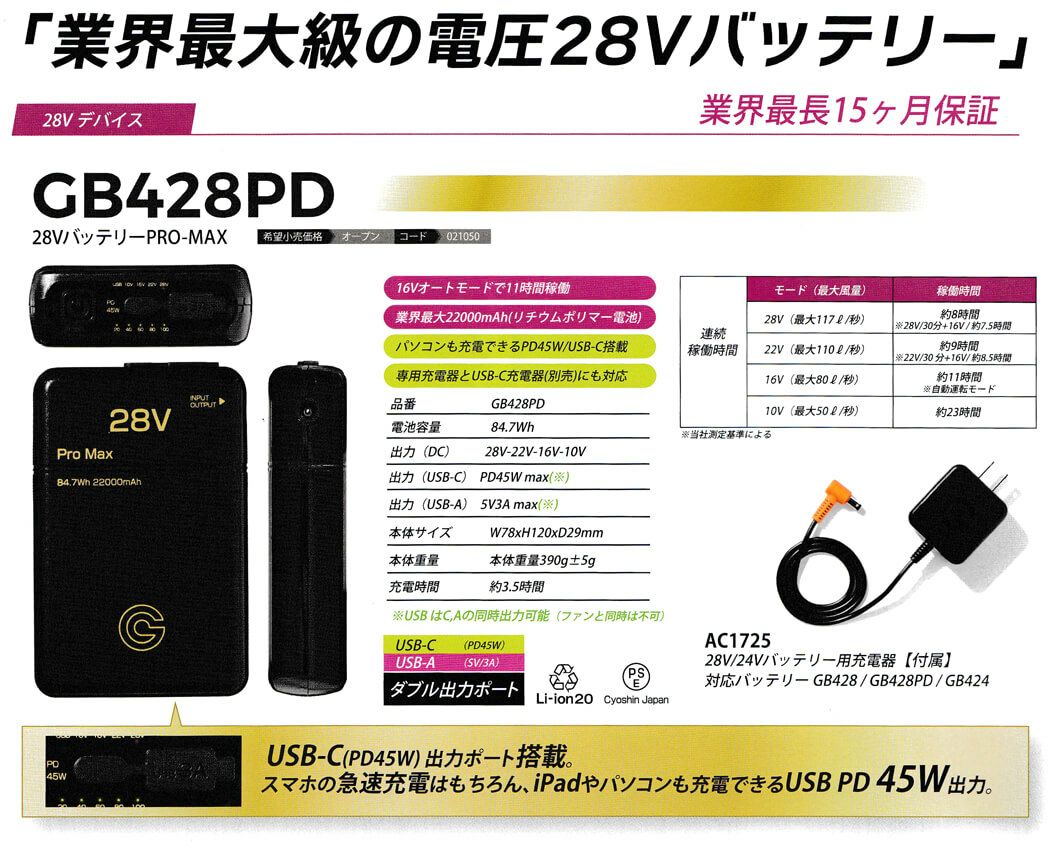 バッテリーの説明画像