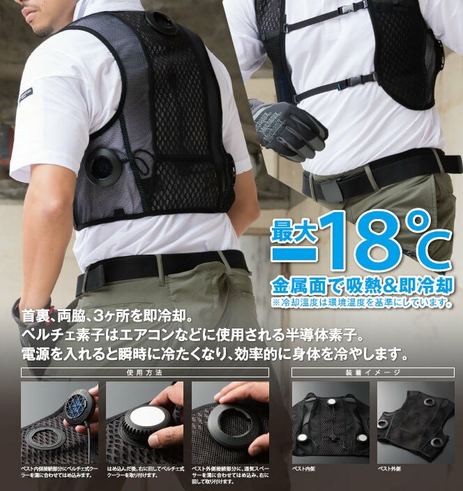 冷却ペルチェデバイスフルセット＆メッシュベスト [KURO-KS-2100] 
