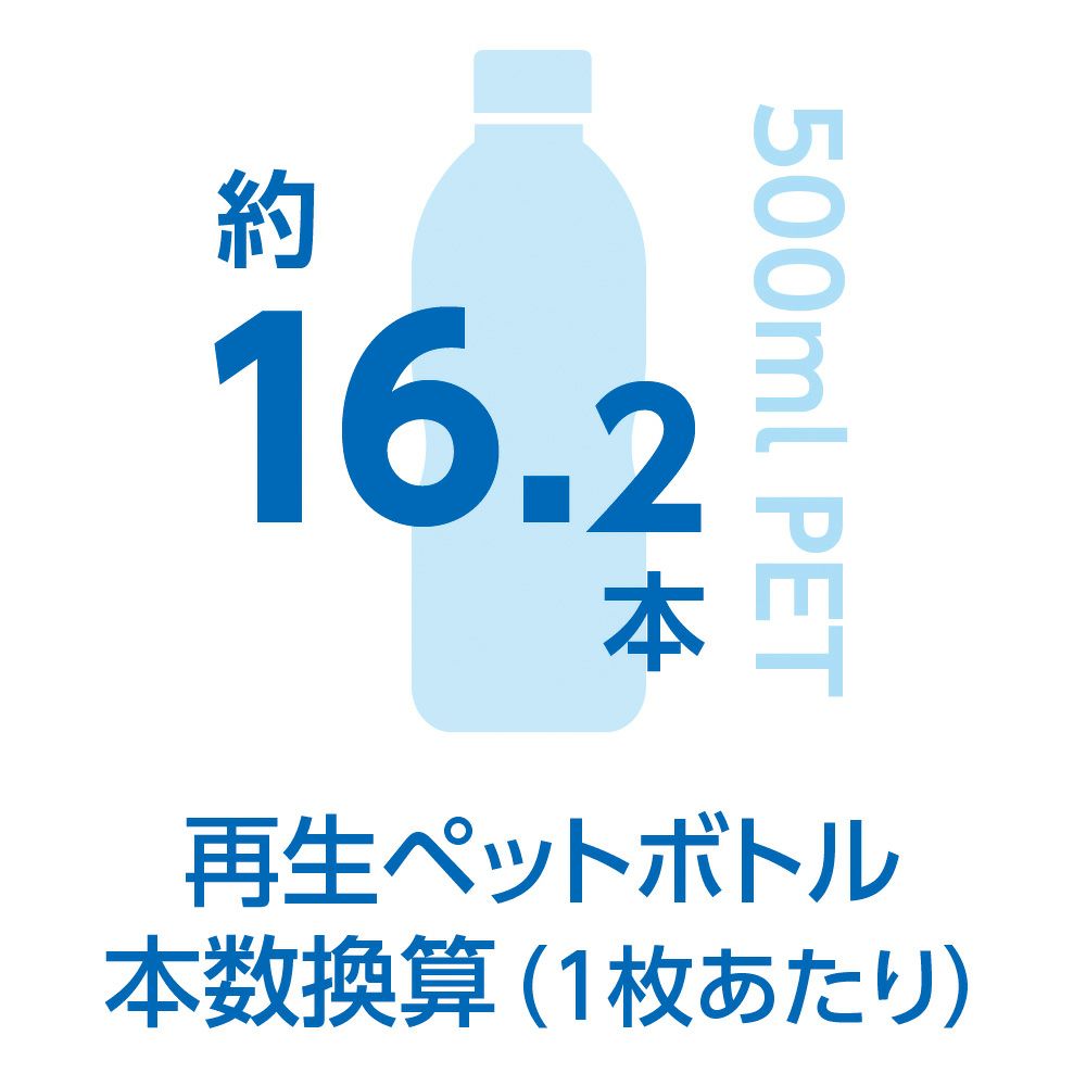 ペットボトル本数換算