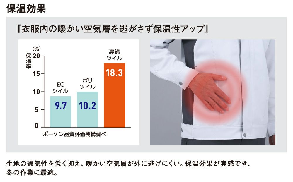 保温効果